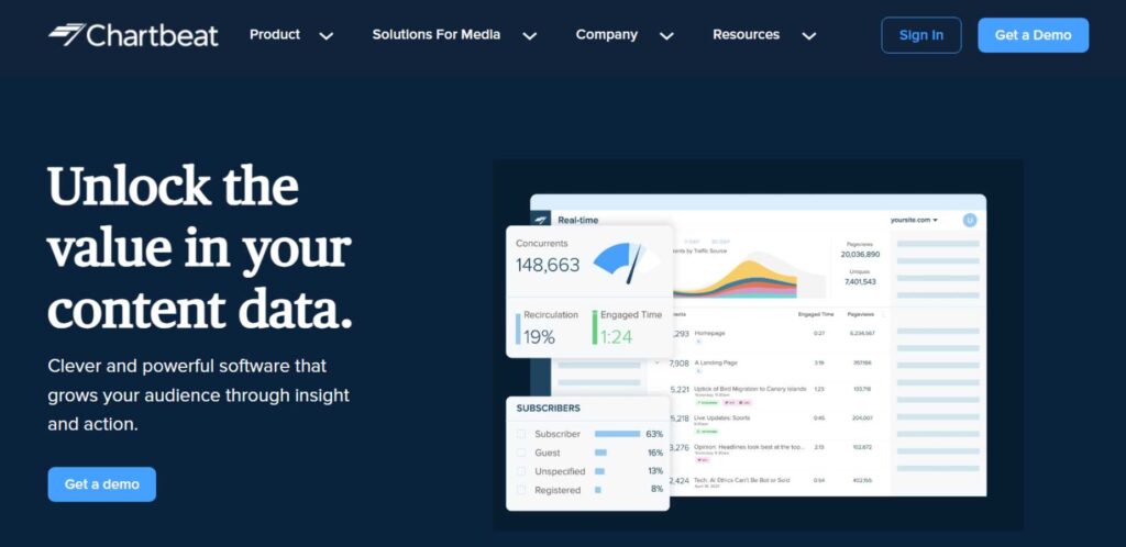 Website Analytics Tools