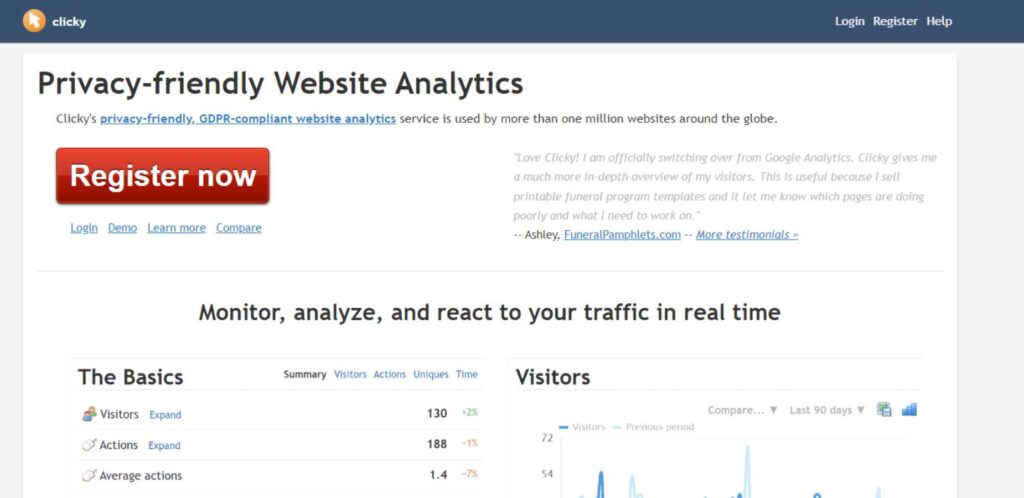 Website Analytics Tools