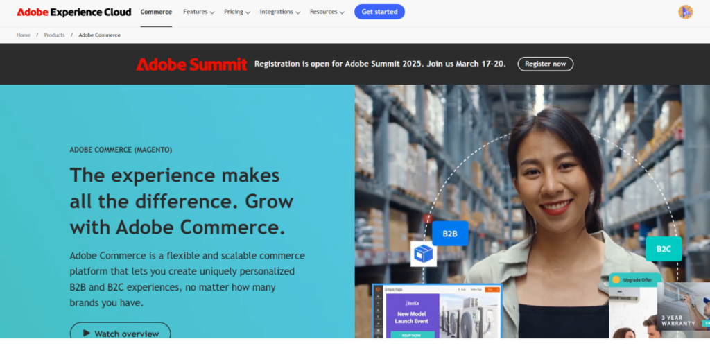 Best eCommerce Platforms 