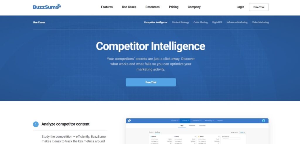 BuzzSumo - Competitor Analysis Tools