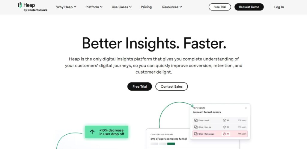 Customer Analytics Tools