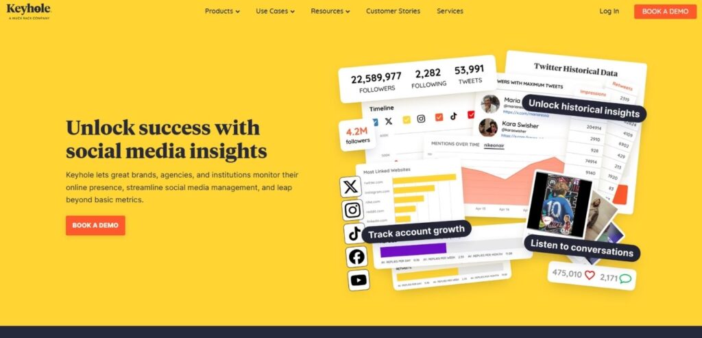 Keyhole - Social Media Analytics Tools