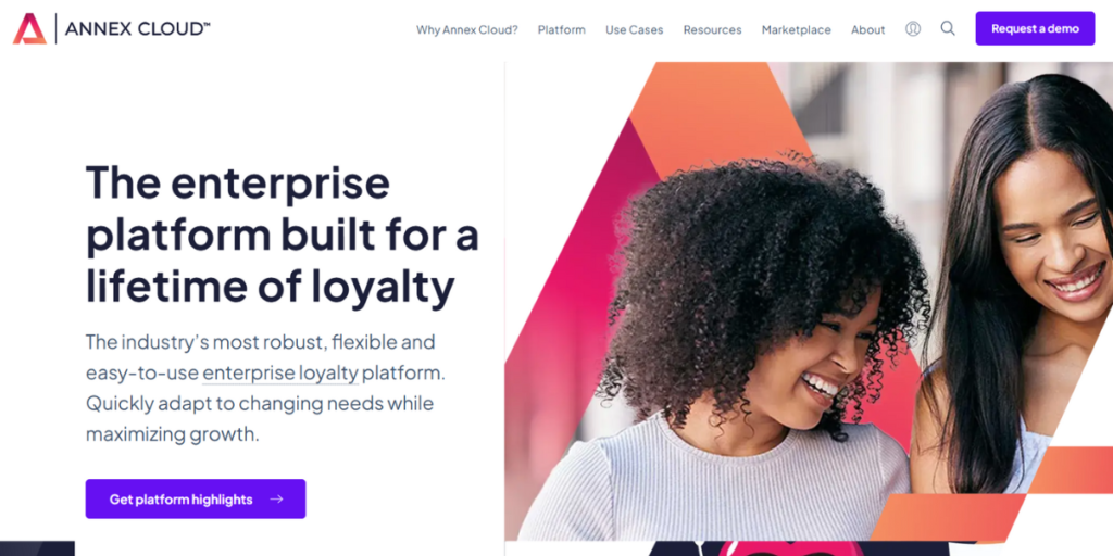 Loyalty Program Software