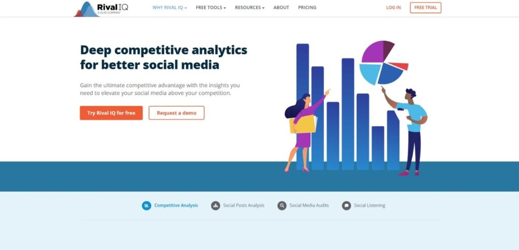 Rival IQ - Competitor Analysis Tools