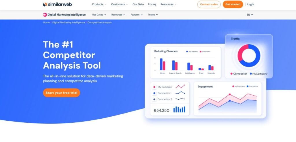 Similarweb - Competitor Analysis Tools