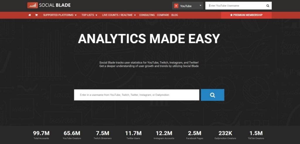 Social Blade - Competitor Analysis Tools