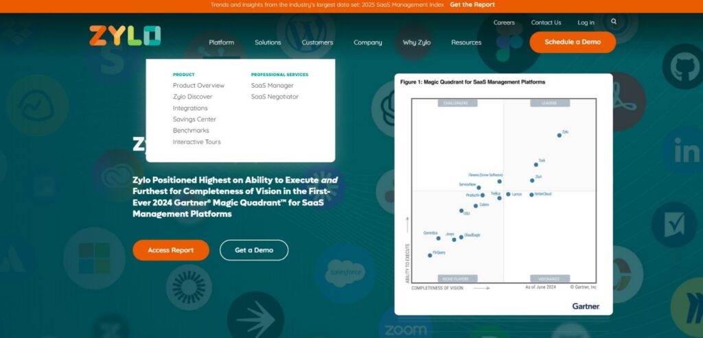 Zylo - Best Saas Management Software