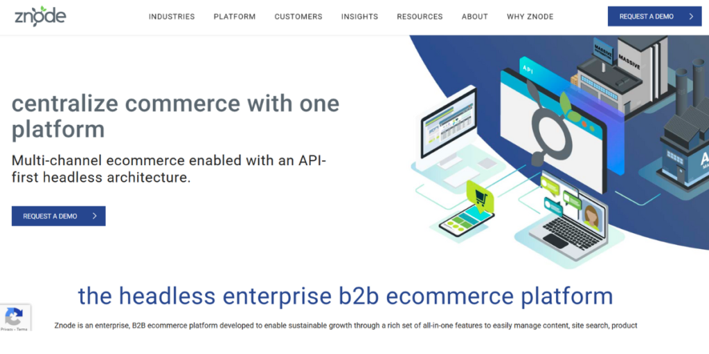 B2B eCommerce Platforms