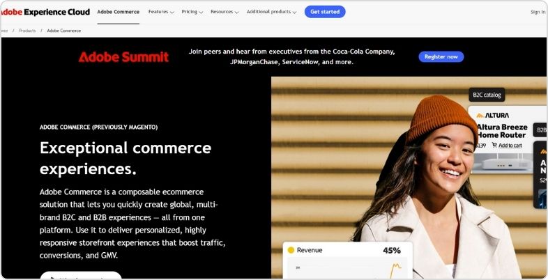 best eCommerce CMS Platforms