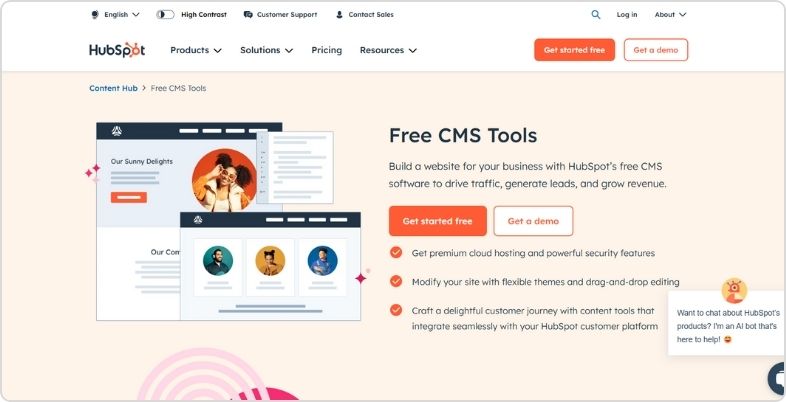 best eCommerce CMS Platforms