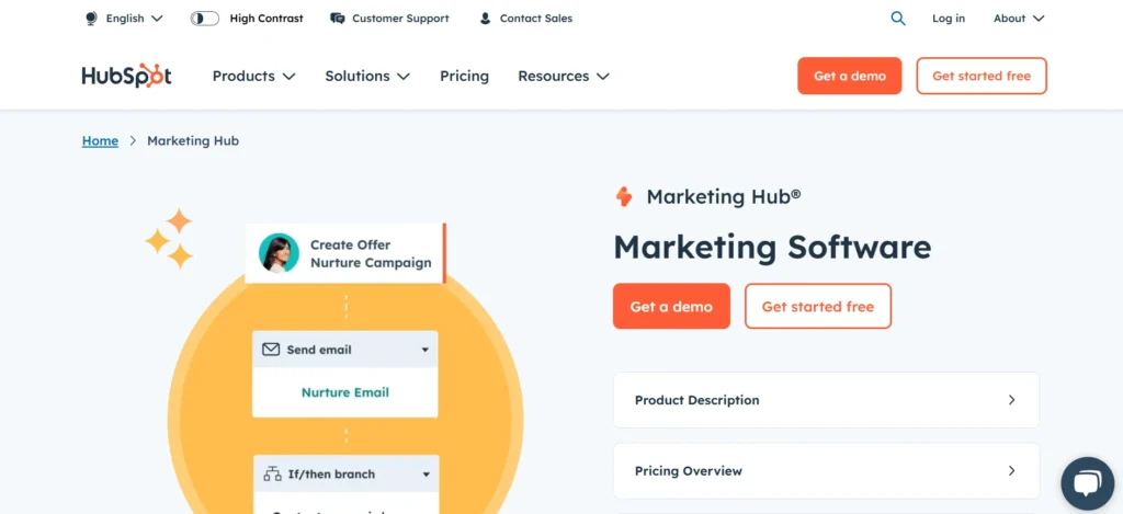 Marketing Analytics Tool - HubSpot Marketing Hub