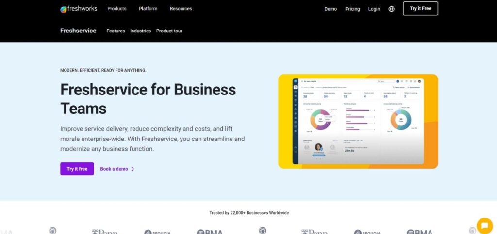 Best Human Resource Management Software