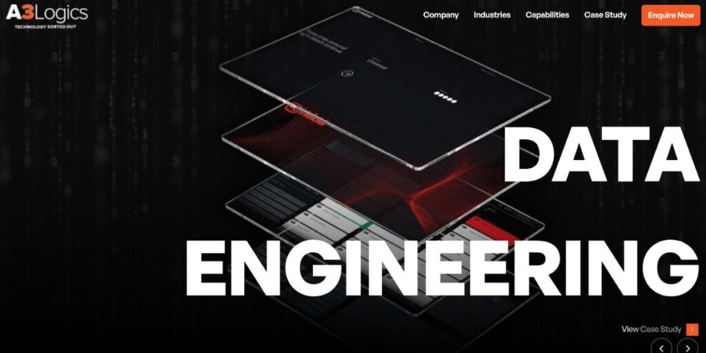 IT Companies in Jaipur