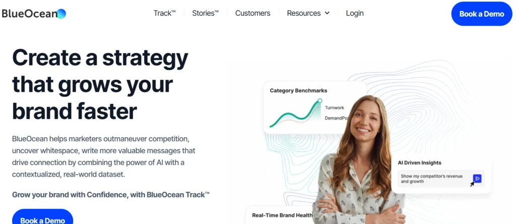 Market Research Companies in India - Blueocean Market Intelligence