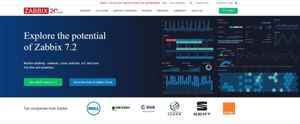 10 Best Network Monitoring Software