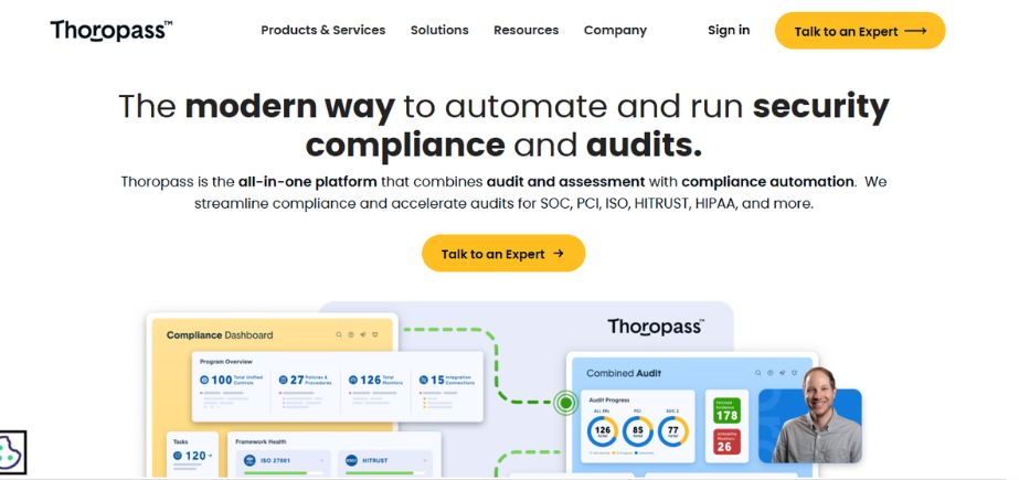 Soc2 Compliance Software - thoropass