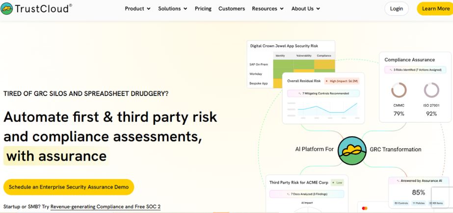 Soc2 Compliance Software - trustcloud