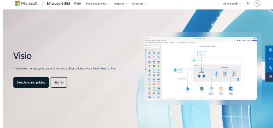 Customer Journey Mapping Tools - visio