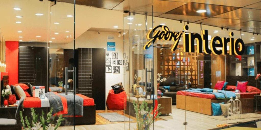 Franchise World Godrej Cost