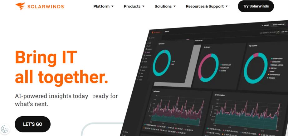 Infrastructure Monitoring Tool - SolarWinds Server & Application Monitor