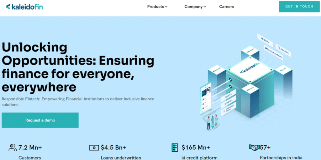 Startup Companies in Chennai