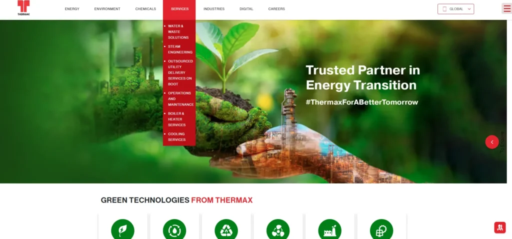 Thermax Ltd.-Top MNC Companies in Vadodara