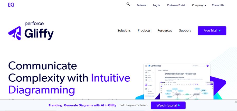 customer Journey Mapping Tools - Gliffy
