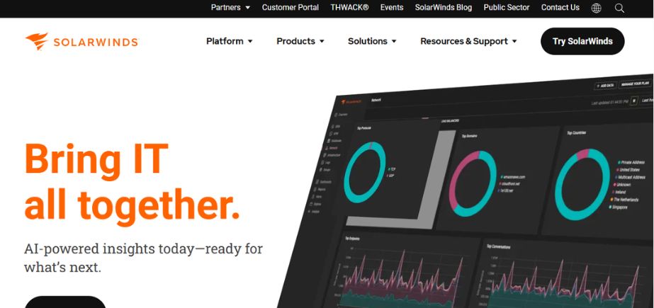 it service desk tools - solarwinds