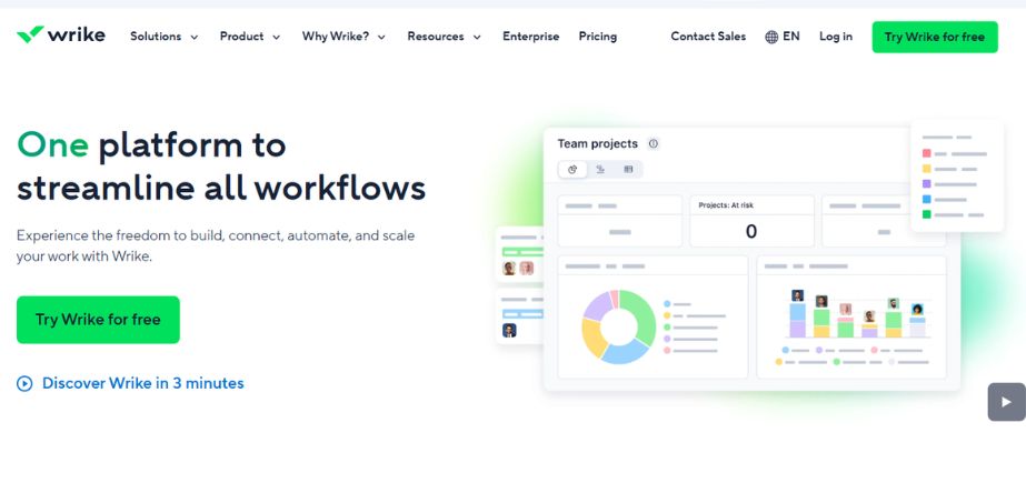 best scrum tools - wrike
