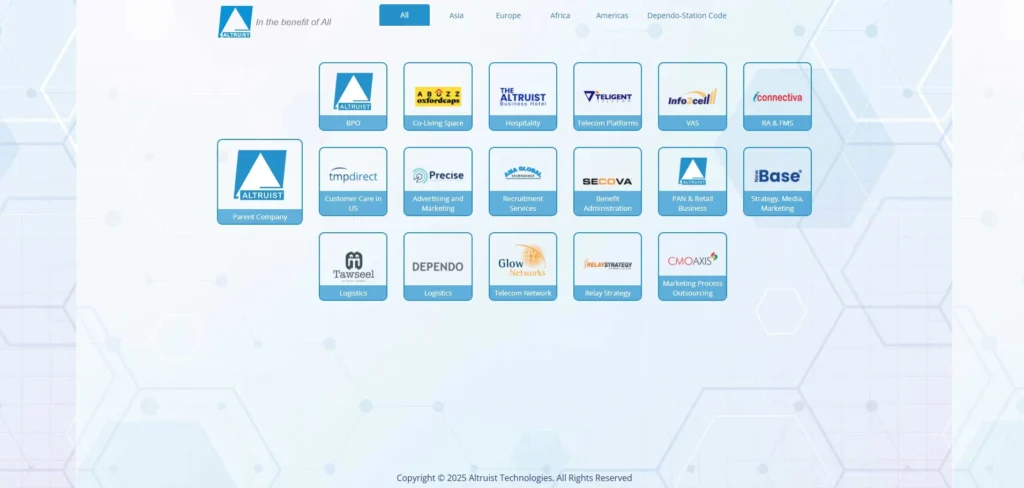BPO Company in Noida - Altruist Technologies