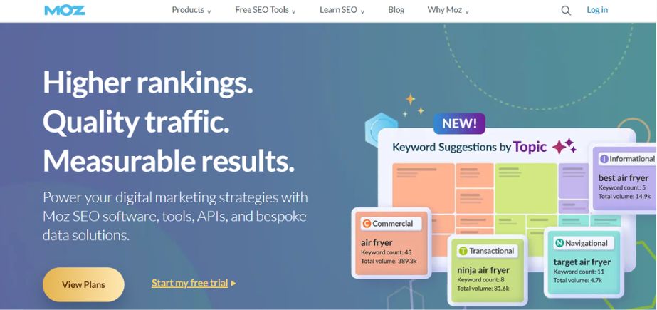 SaaS Marketing Tools - Moz