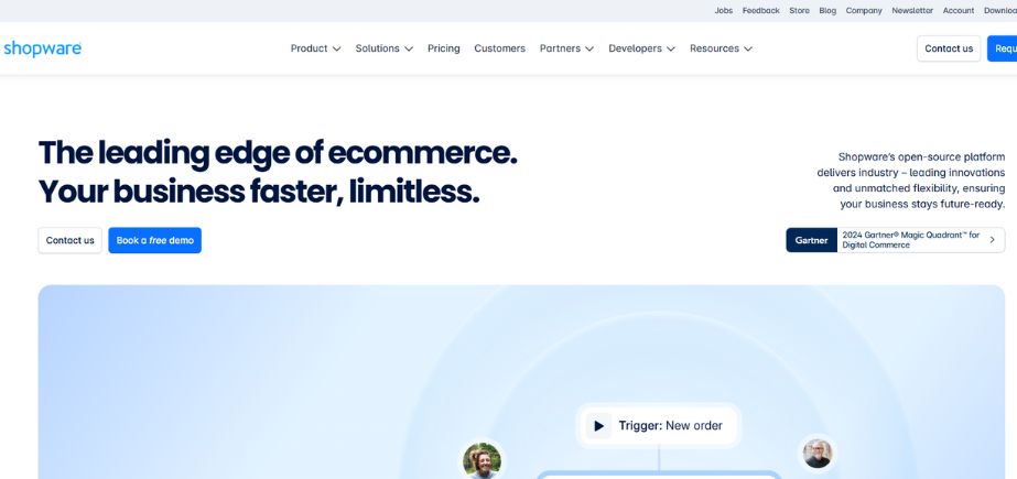 Shopify Alternative - Shopware