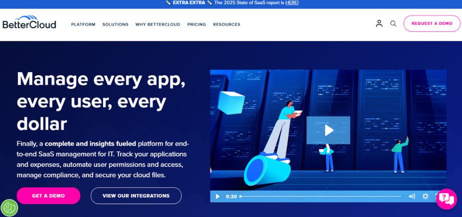 User Lifecycle Management Software - bettercloud