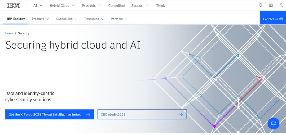 User Lifecycle Management Software - ibm