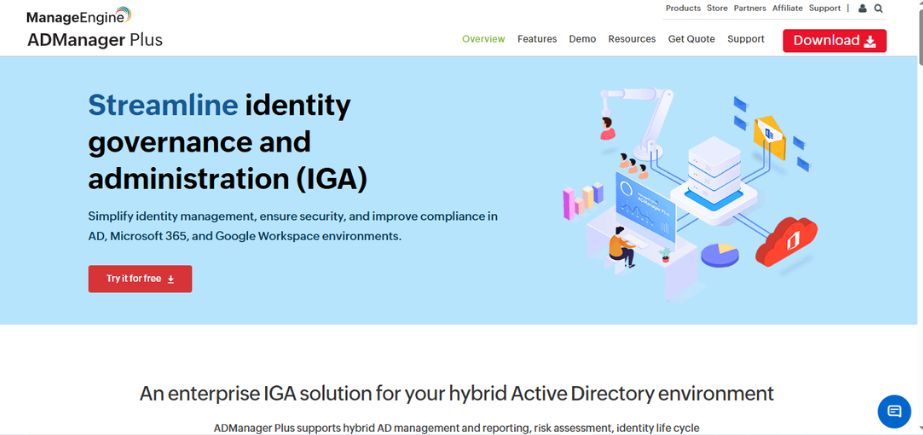 User Lifecycle Management Software - manageengine