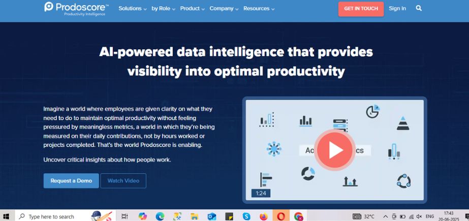 remote employee monitoring software - prodoscore