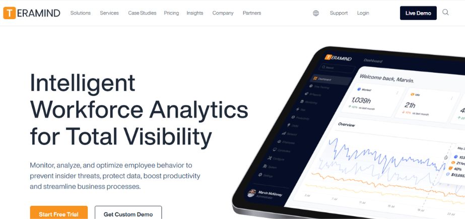 remote employee monitoring software - teramind