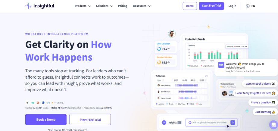remote employee monitoring software - workpuls
