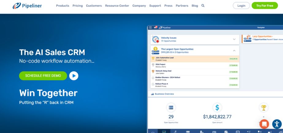 salesforce alternatives - pipeliner