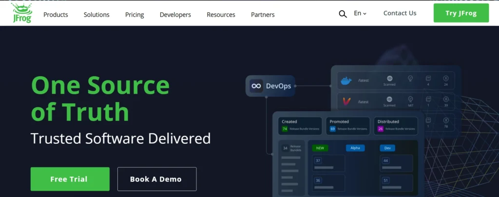 Software Supply Chain Security Tools-Pyrsia