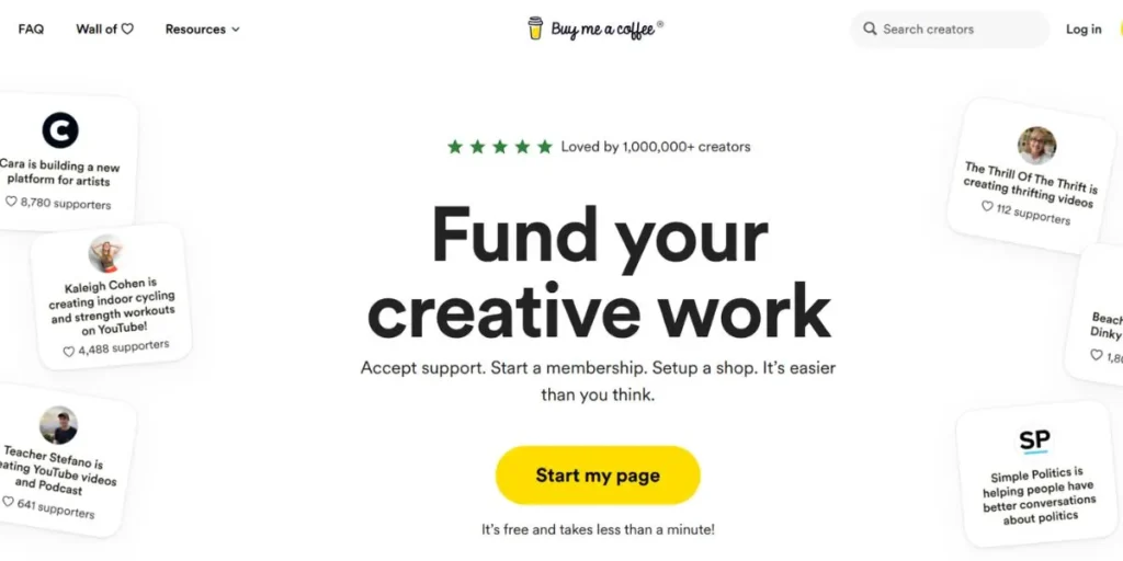 Content Monetization Tools

