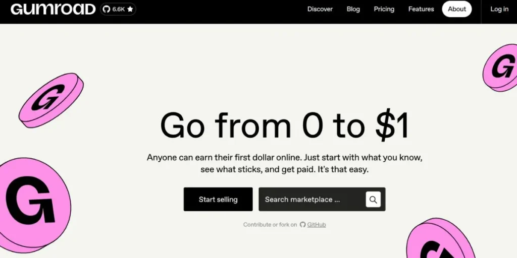 Content Monetization Tools
