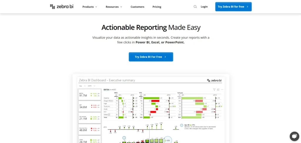 Power BI Dashboard - Financial Analytics Dashboard