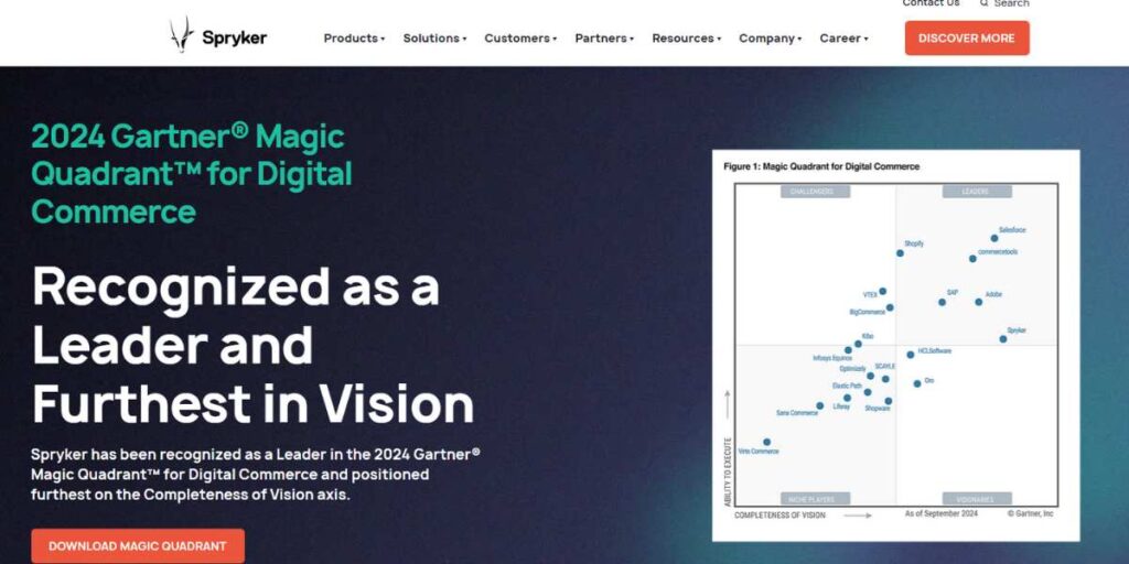 Headless Ecommerce Platforms