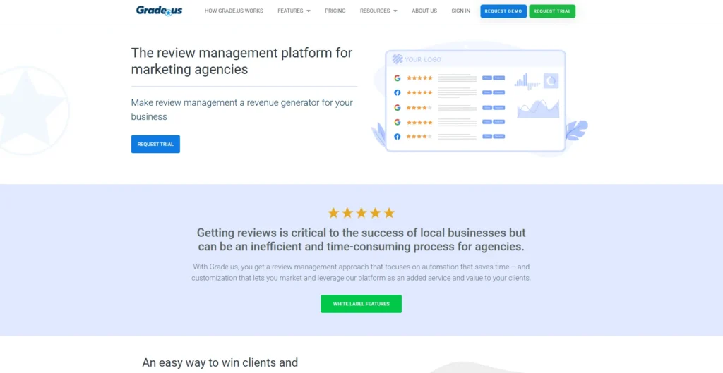 Online Reputation Management Tool - Grade.us