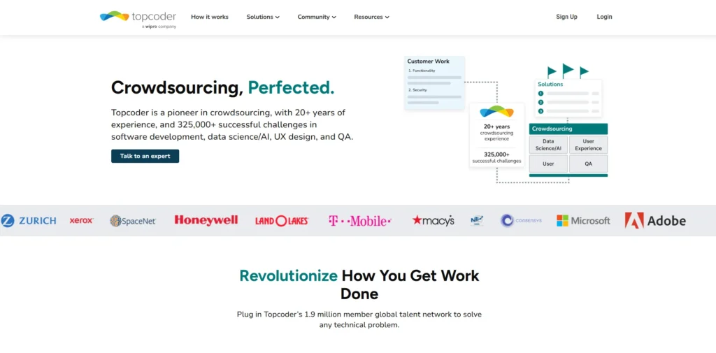 Coding Platform - TopCoder