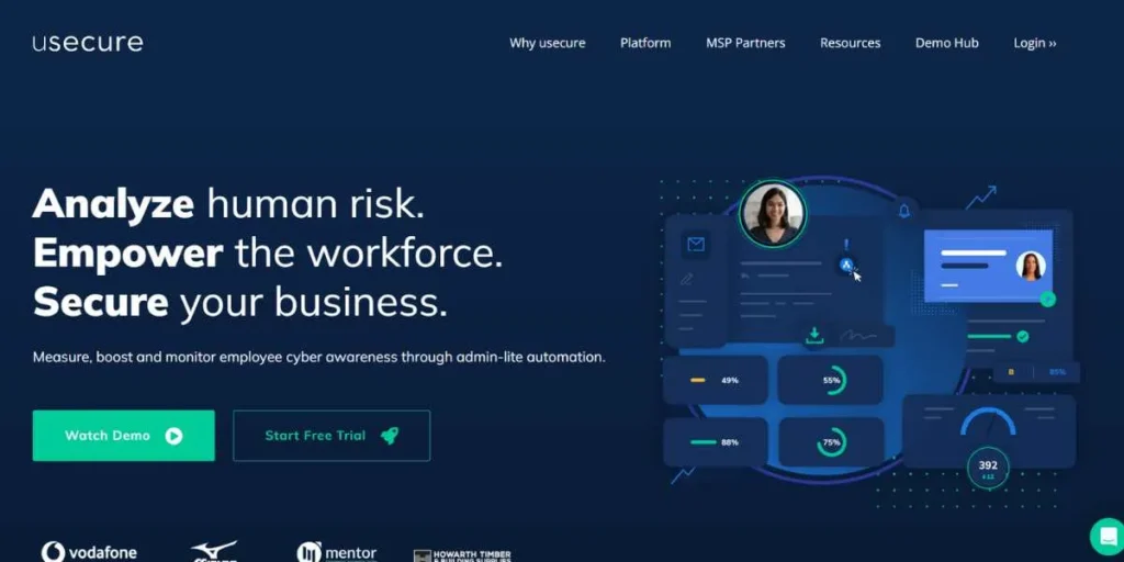 Anti-Phishing Software