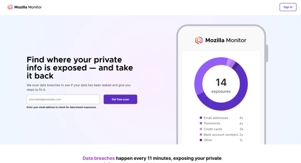 Mozilla Monitor-Data Removal Service