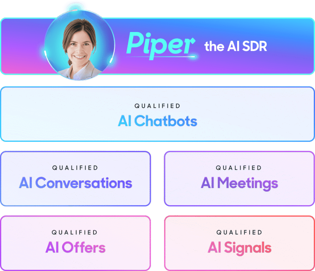 Enterprise chatbot solutions