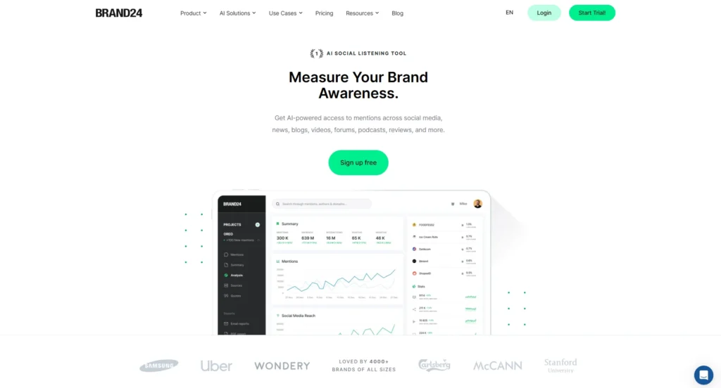 Brand24-Free Social Listening Tools